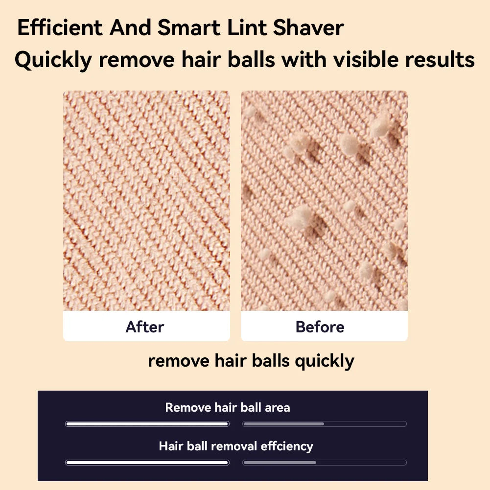 Electric Digital Display Lint Removerj
